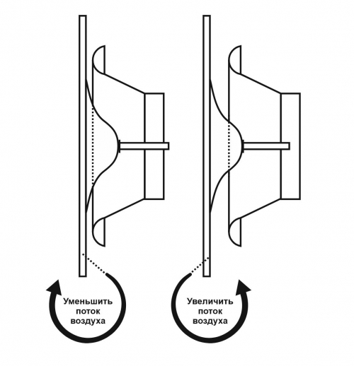 Анемостат со стеклянной внешней частью FOZA D 125 мм. RAL 1013